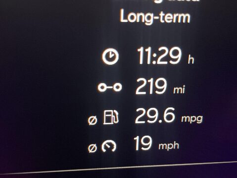 Cupra Leon 2.0 TSI VZ3 Hatchback 5dr Petrol DSG Euro 6 (s/s) (300 ps) Cruise Control 25