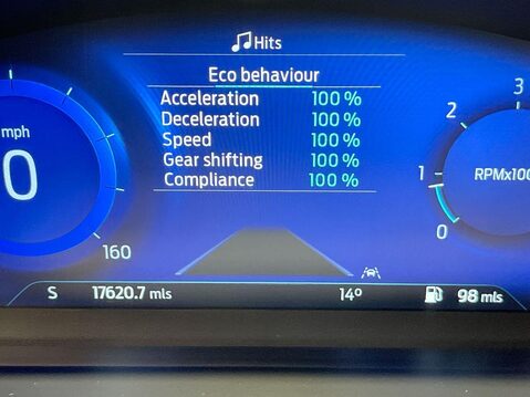 Ford Kuga 1.5 EcoBlue ST-Line X Edition SUV 5dr Diesel Manual Euro 6 (s/s) (120 ps) H 25