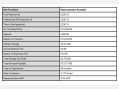 Audi Q5 2.0 TDI SE S Tronic quattro Euro 6 (s/s) 5dr 17