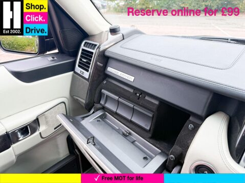 Land Rover Range Rover 3.6 TD V8 Autobiography Auto 4WD Euro 4 5dr 81