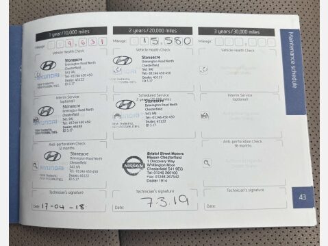 Hyundai TUCSON 2.0 Tucson Premium CRDi Auto 4WD 5dr 62