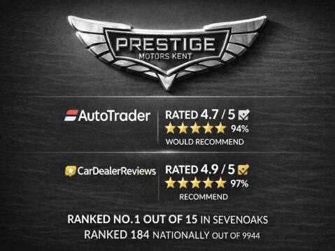 Dacia Duster 1.5 Blue dCi Comfort 4WD Selectable Euro 6 (s/s) 5dr 3