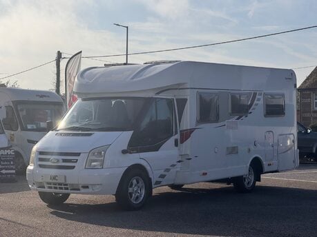 Sunlight T63 