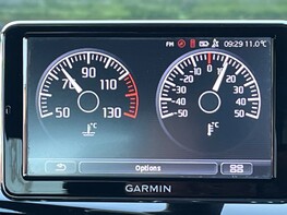 Skoda Citigo MONTE CARLO 25