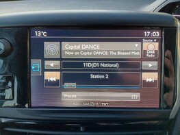 Peugeot 2008 PURETECH ACTIVE 22