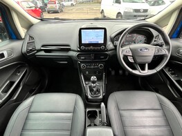 Ford Ecosport ACTIVE 2