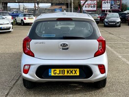 Kia Picanto 3 6