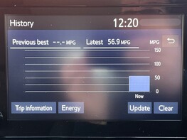Toyota Yaris DESIGN FHEV 37