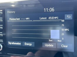 Toyota C-HR DESIGN 45