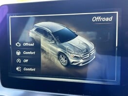 Mercedes-Benz GLA Class GLA 250 4MATIC AMG LINE PREMIUM PLUS 36