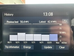 Toyota Corolla GR SPORT 40