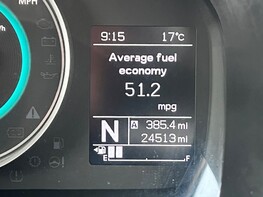Suzuki Ignis SZ-T DUALJET 22