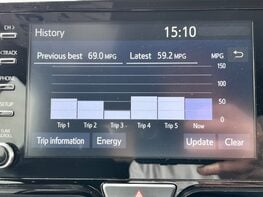 Toyota Yaris DESIGN FHEV 31