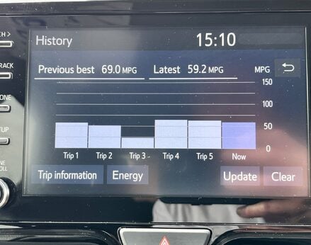 Toyota Yaris DESIGN FHEV 31