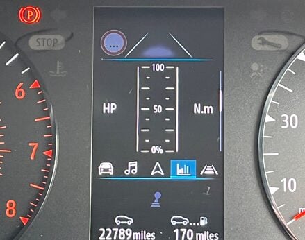 Renault Captur ICONIC TCE 28