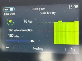 Renault Captur ICONIC TCE 42