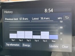 Toyota Yaris DESIGN FHEV 36