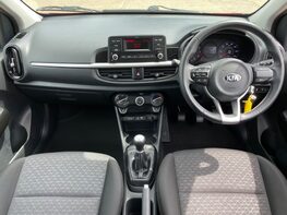 Kia Picanto 2 2
