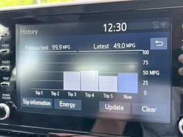 Toyota C-HR ICON 36