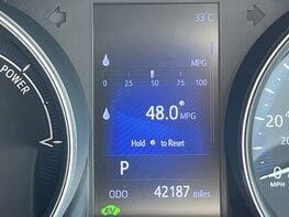 Toyota C-HR EXCEL 22
