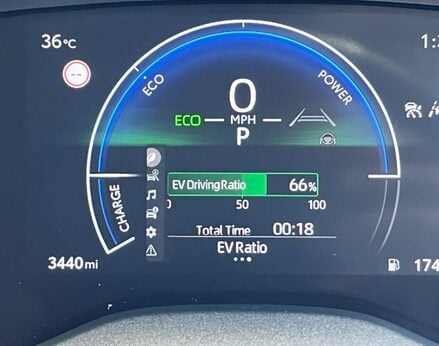Toyota Yaris Cross ICON 24