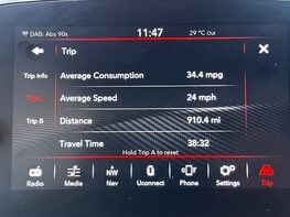 Abarth 500 595 TURISMO 36