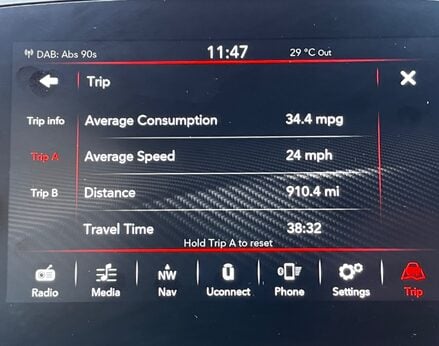Abarth 500 595 TURISMO 36