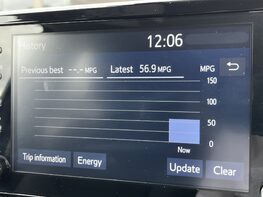 Toyota Yaris DESIGN FHEV 38