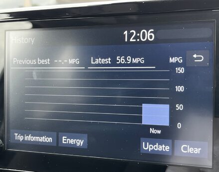 Toyota Yaris DESIGN FHEV 38