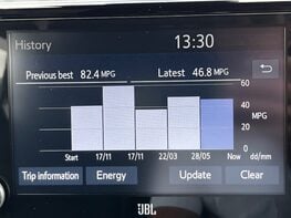 Toyota Rav 4 VVT-I DYNAMIC 45