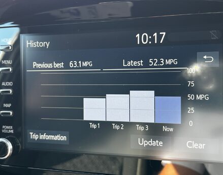 Toyota Aygo X VVT-I EDGE 39