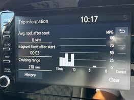 Toyota Aygo X VVT-I EDGE 38