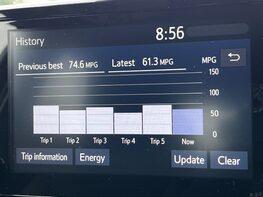 Toyota Yaris DESIGN FHEV 45
