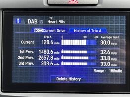Honda CR-V I-VTEC SE PLUS NAVI 41
