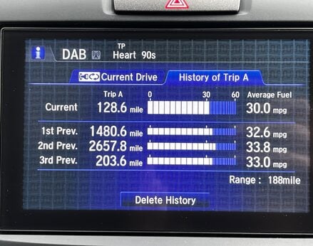 Honda CR-V I-VTEC SE PLUS NAVI 41