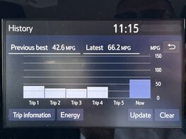 Toyota Yaris ICON FHEV 39