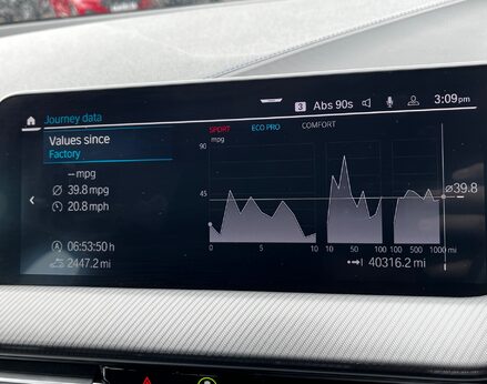 BMW 1 Series 118I M SPORT 44
