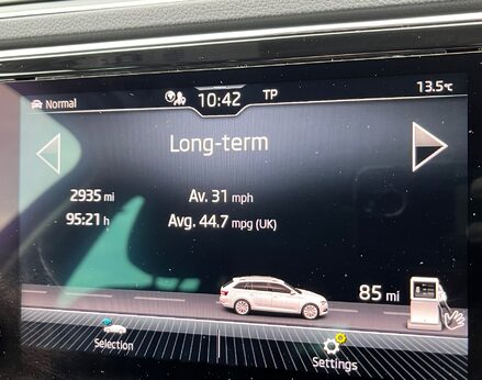 Skoda Superb SE TECHNOLOGY TDI 45