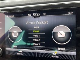 Skoda Superb SE TECHNOLOGY TDI 43
