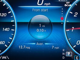 Mercedes-Benz CLA Class CLA 180 AMG LINE PREMIUM 25