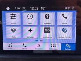 Ford Focus VIGNALE 46
