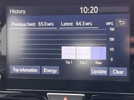 Toyota Yaris DESIGN FHEV 44