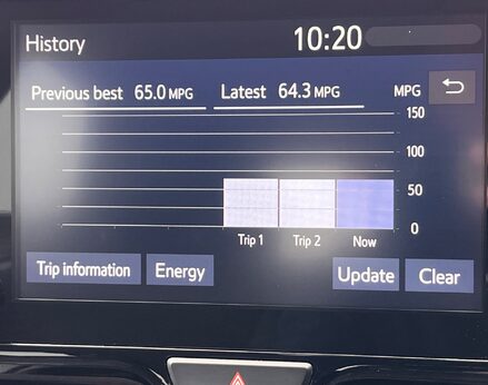 Toyota Yaris DESIGN FHEV 44