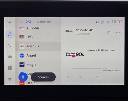 Toyota C-HR GR SPORT 38