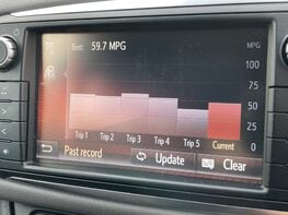 Toyota Yaris VVT-I ICON 32