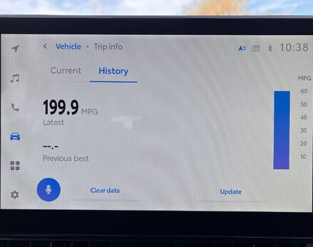 Toyota Rav 4 VVT-I DESIGN 40