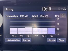 Toyota Yaris GR SPORT 52