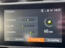 Dacia Duster JOURNEY TCE 42