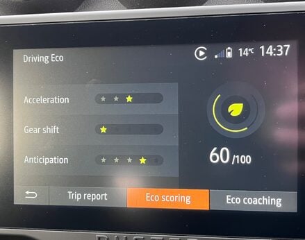 Dacia Duster JOURNEY TCE 42