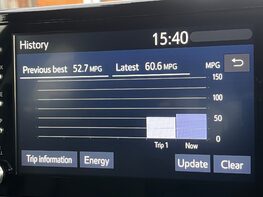 Mazda 2 Hybrid SELECT 39